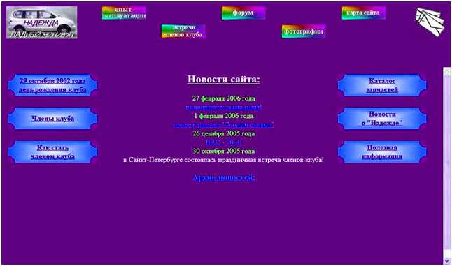 Дизайн, не соответствующий современным трендам