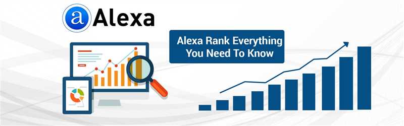 Что такое Alexa Rank и как в нем продвинуться