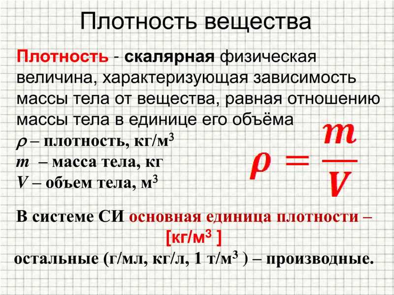 Значение плотности текста для поисковой оптимизации