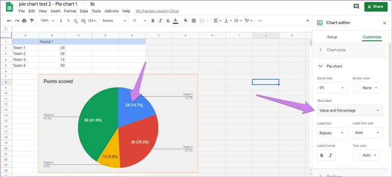 Фильтрация и очистка данных в Google Sheets