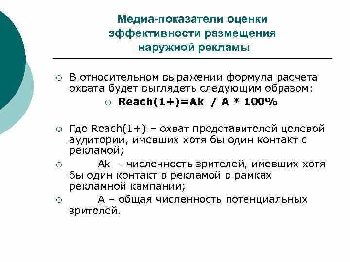 Как проверить эффективность размещения рекламных объявлений