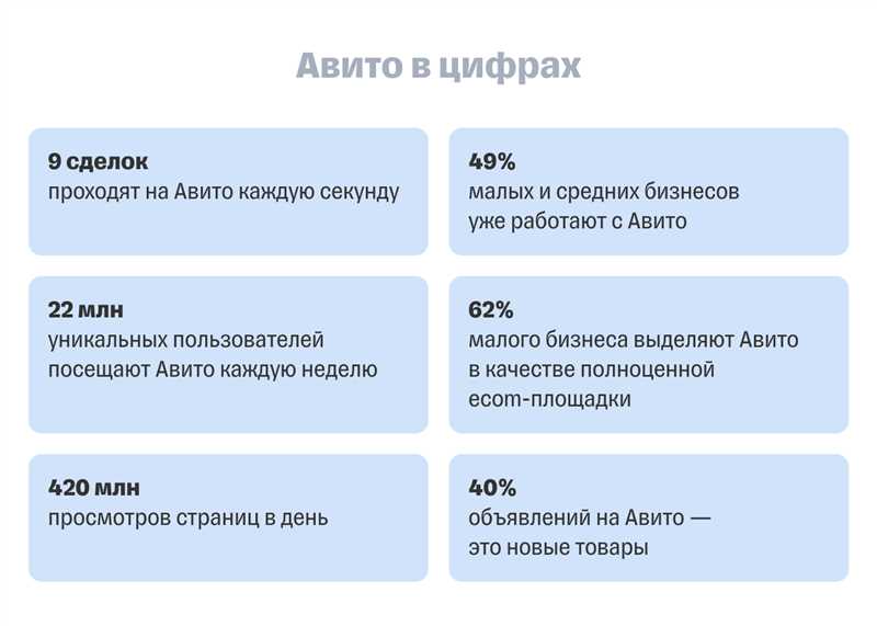 2. Добавьте выгодные фотографии