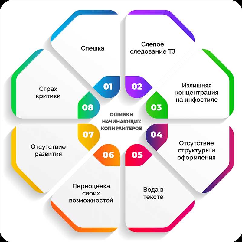 3. Поиск постоянных клиентов и развитие сети контактов