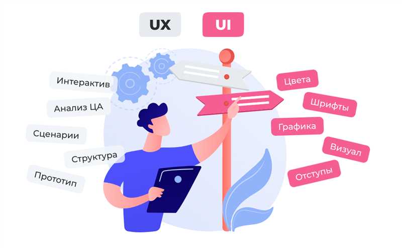 Как улучшить UX/UI сайта — семь советов по юзабилити