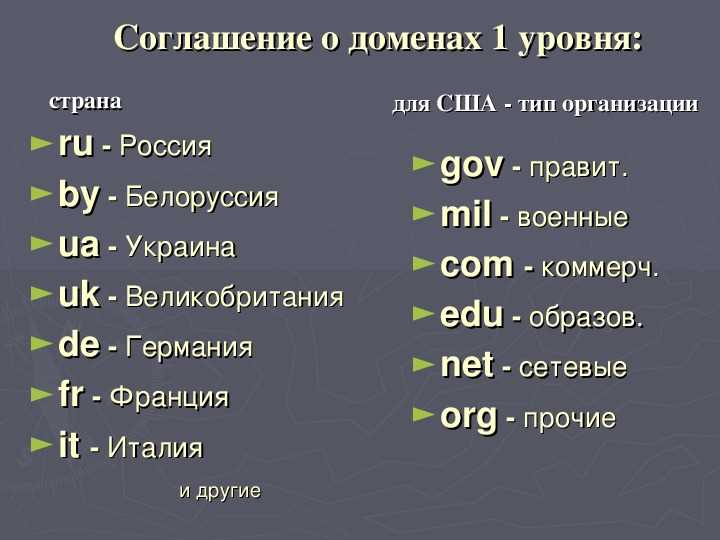 Какой домен выбрать: ua, com или net