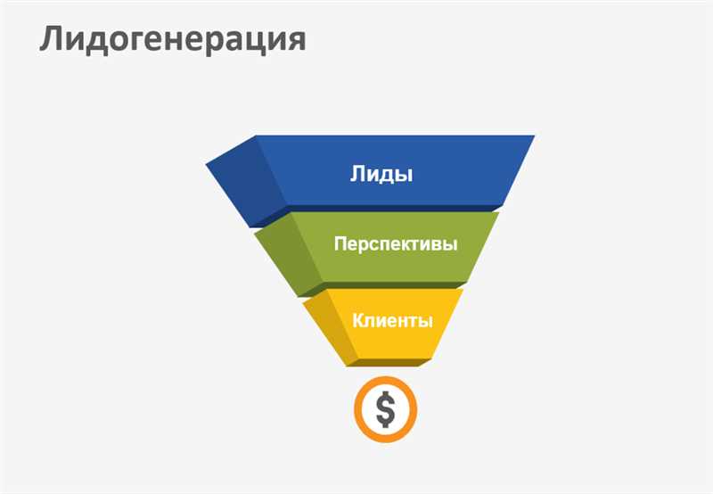 Примеры методов лидогенерации: