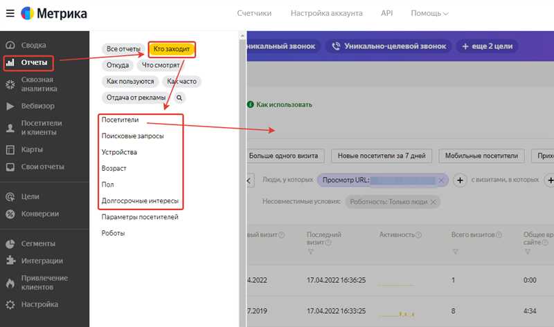 Настройка таргетированной рекламы во ВКонтакте: пошаговая инструкция
