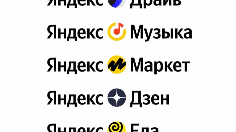 Основные возможности Яндекс.Диска: