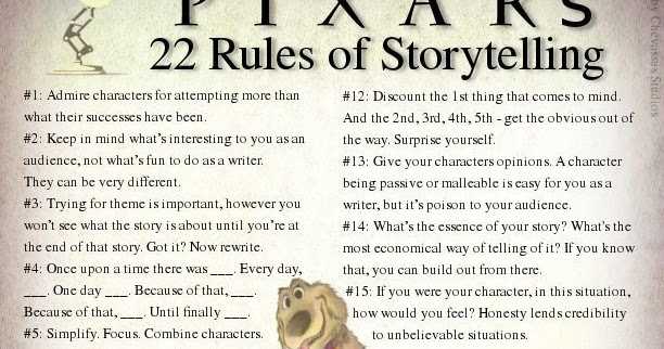 Once upon a time… 22 правила сторителлинга от Pixar