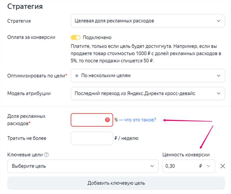 Почему важно переходить на автостратегии в Яндекс.Директ