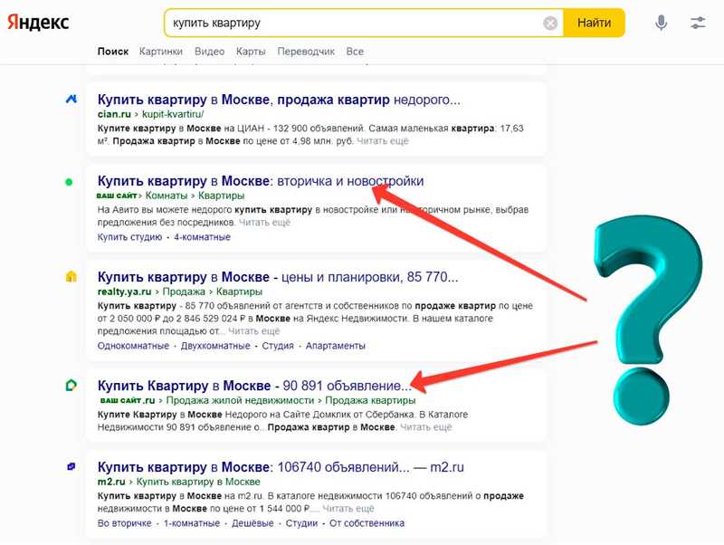 Поисковая выдача Яндекса: как занять весь ТОП