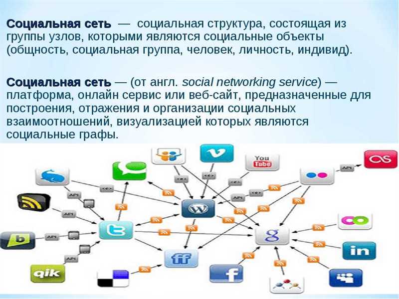 Правильные метатеги страницы для социальных сетей – управляем расшариванием