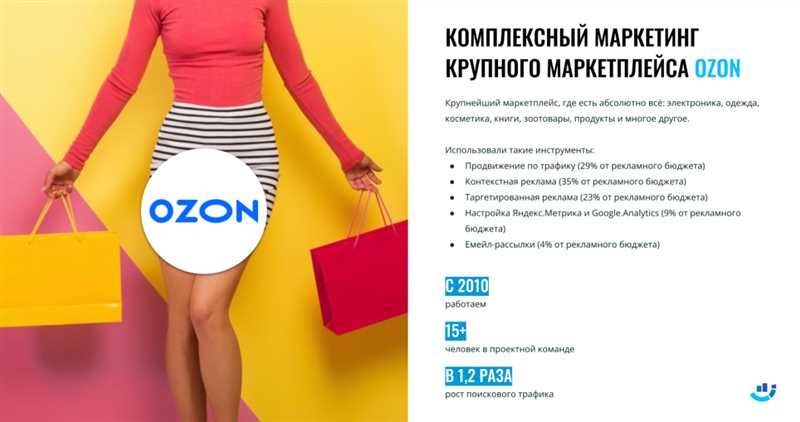 Как готовиться к распродаже на Ozon: лучшие практики