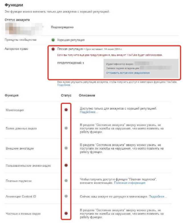Причины получения страйка на Ютубе