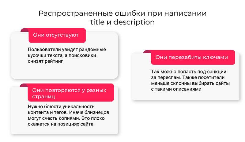 Оптимизация title и description для поисковых систем