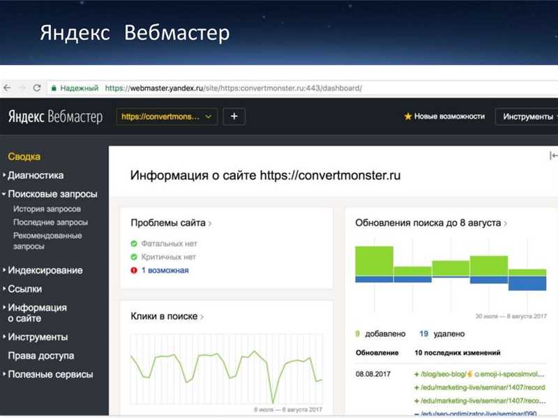 Регистрация и вход в Яндекс Вебмастер